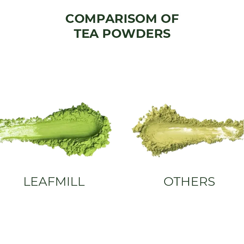 Side-by-side comparison of Leafmill ceremonial matcha powder and other tea powders – showing vibrant green color and finer texture