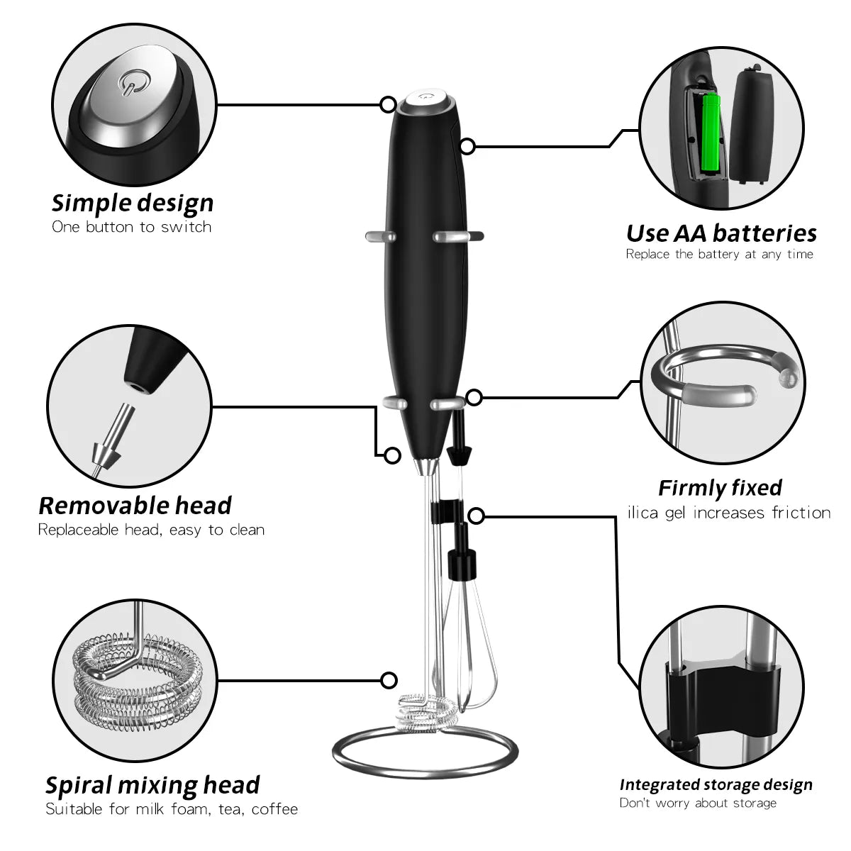 Detailed view of Leafmill matcha frother’s structure, highlighting simple button control, removable heads, battery use, and secure storage.